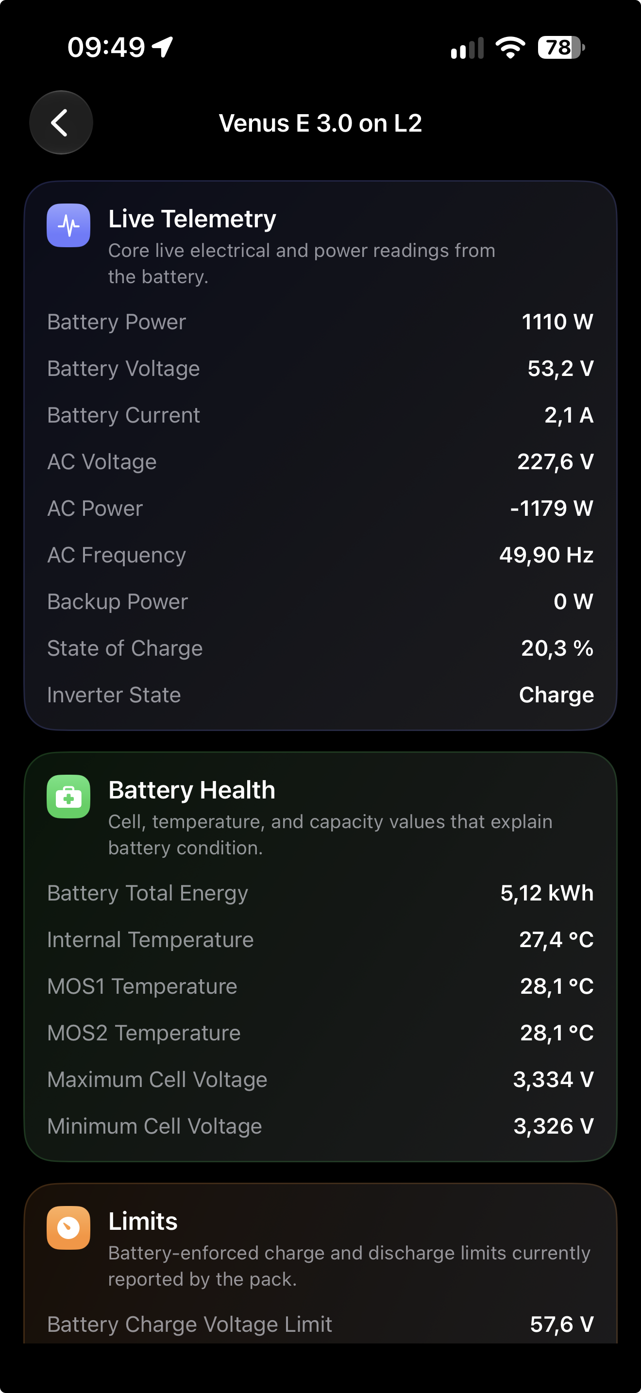 APEXpulse Live Telemetry showing electrical readings, battery health, temperatures, cell voltages, and limits